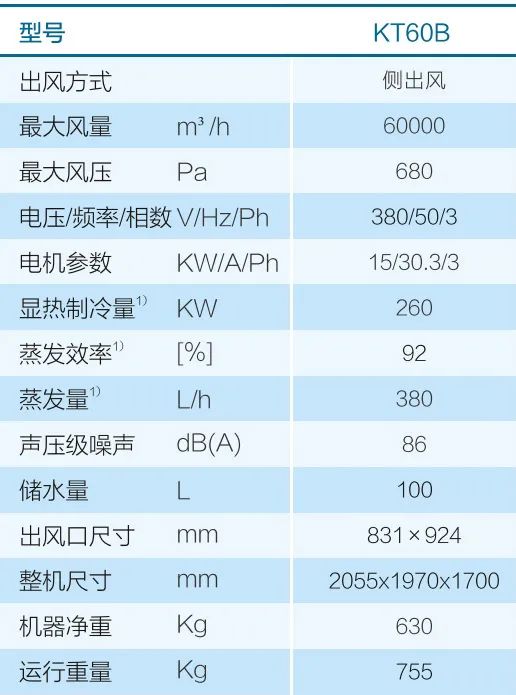 尊龙凯时官网入口(中国游)人生就是搏!